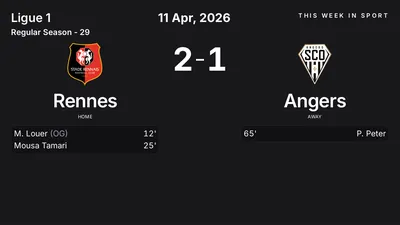 Report: Rennes vs Angers (2026-04-11)