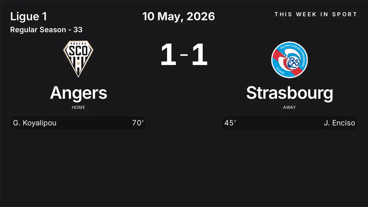 Report: Angers vs Strasbourg (2026-05-10)