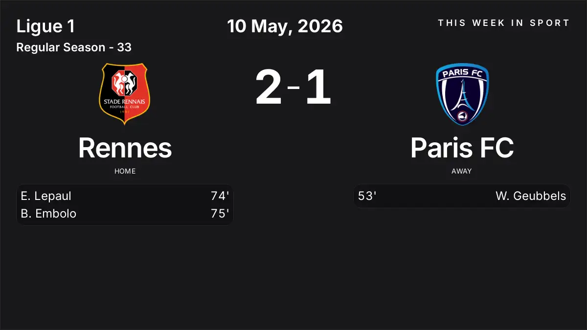 Report: Rennes vs Paris FC (2026-05-10)