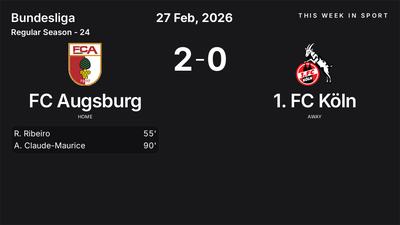 Report: FC Augsburg vs 1. FC Köln (2026-02-27)