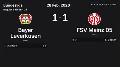 Report: Bayer Leverkusen vs FSV Mainz 05 (2026-02-28)