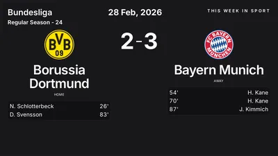 Report: Borussia Dortmund vs Bayern Munich (2026-02-28)