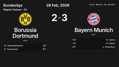 Report: Borussia Dortmund vs Bayern Munich (2026-02-28)
