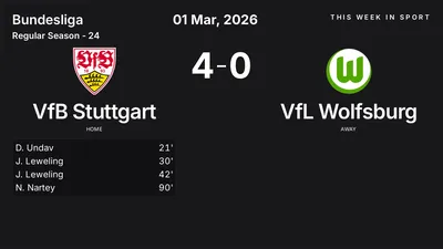 Report: VfB Stuttgart vs VfL Wolfsburg (2026-03-01)