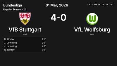Report: VfB Stuttgart vs VfL Wolfsburg (2026-03-01)