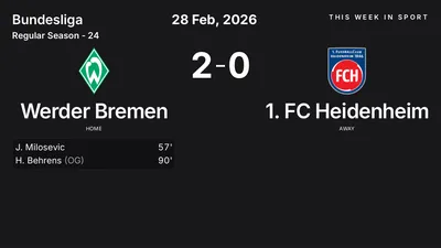 Report: Werder Bremen vs 1. FC Heidenheim (2026-02-28)