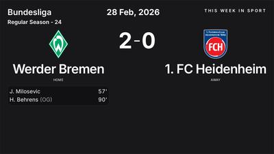 Report: Werder Bremen vs 1. FC Heidenheim (2026-02-28)