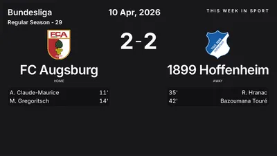 Report: FC Augsburg vs 1899 Hoffenheim (2026-04-10)