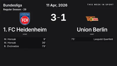 Report: 1. FC Heidenheim vs Union Berlin (2026-04-11)