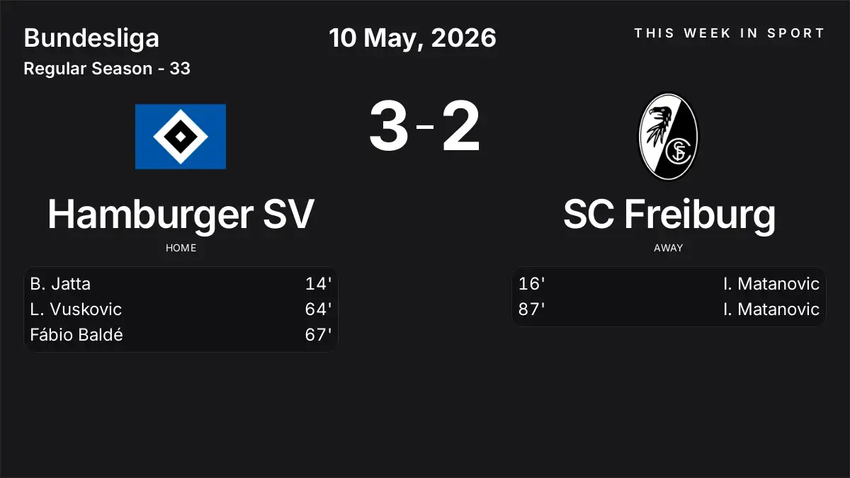 Report: Hamburger SV vs SC Freiburg (2026-05-10)