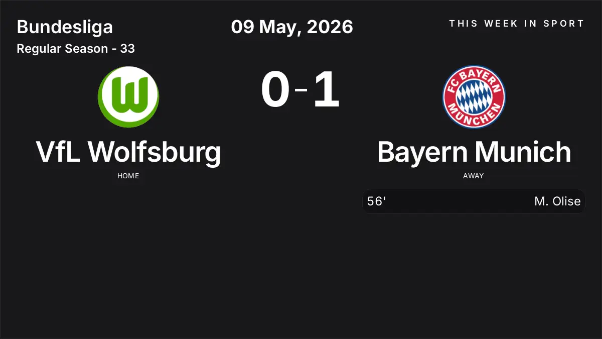Report: VfL Wolfsburg vs Bayern Munich (2026-05-09)