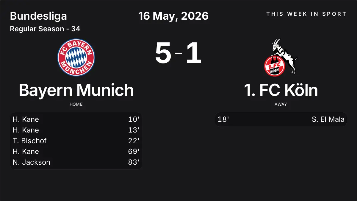 Report: Bayern Munich vs 1. FC Köln (2026-05-16)