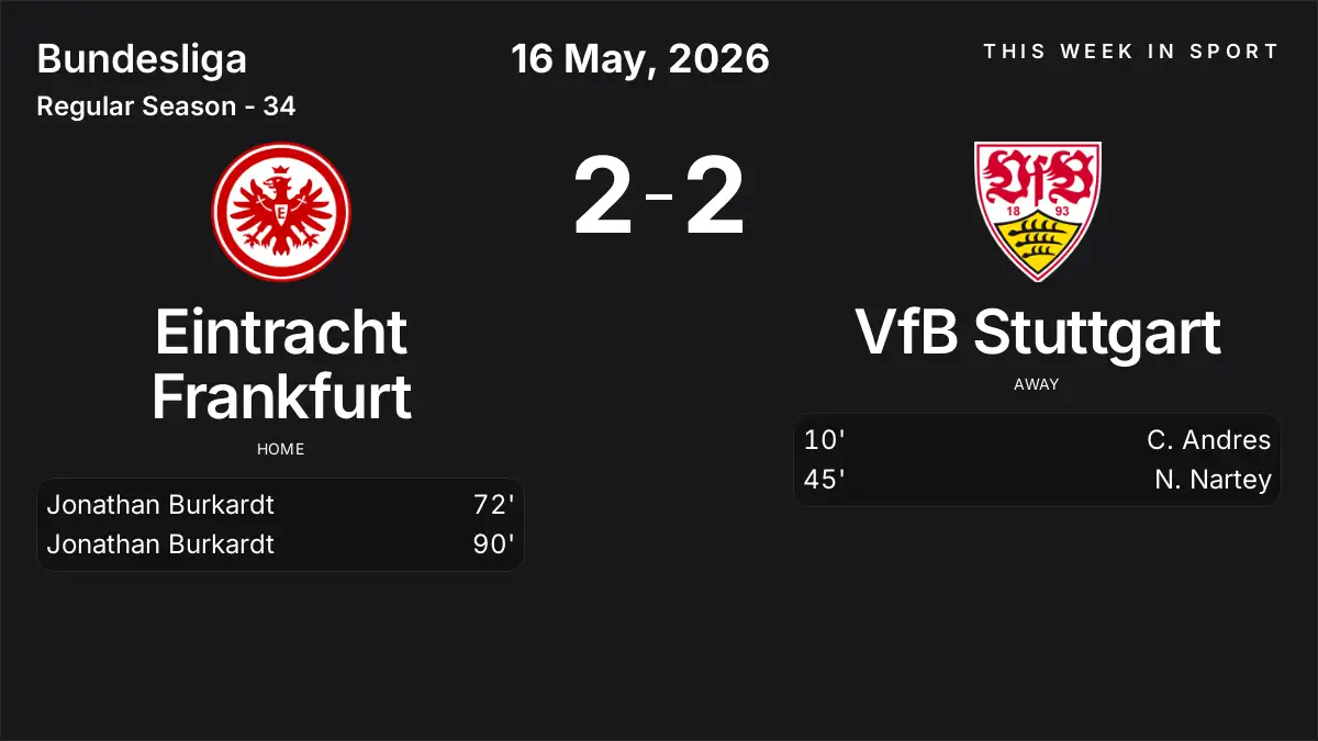 Report: Eintracht Frankfurt vs VfB Stuttgart (2026-05-16)