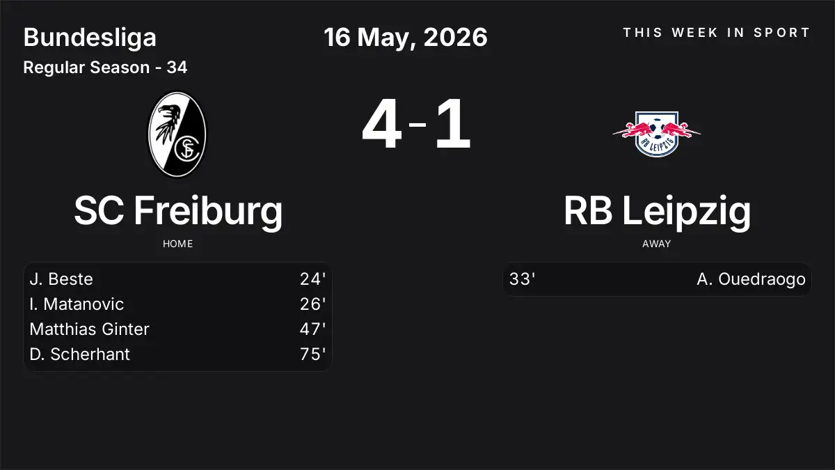 Report: SC Freiburg vs RB Leipzig (2026-05-16)