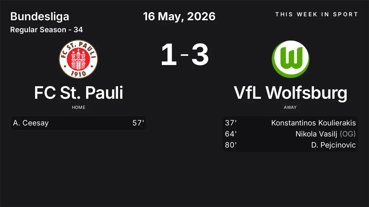 Report: FC St. Pauli vs VfL Wolfsburg (2026-05-16)