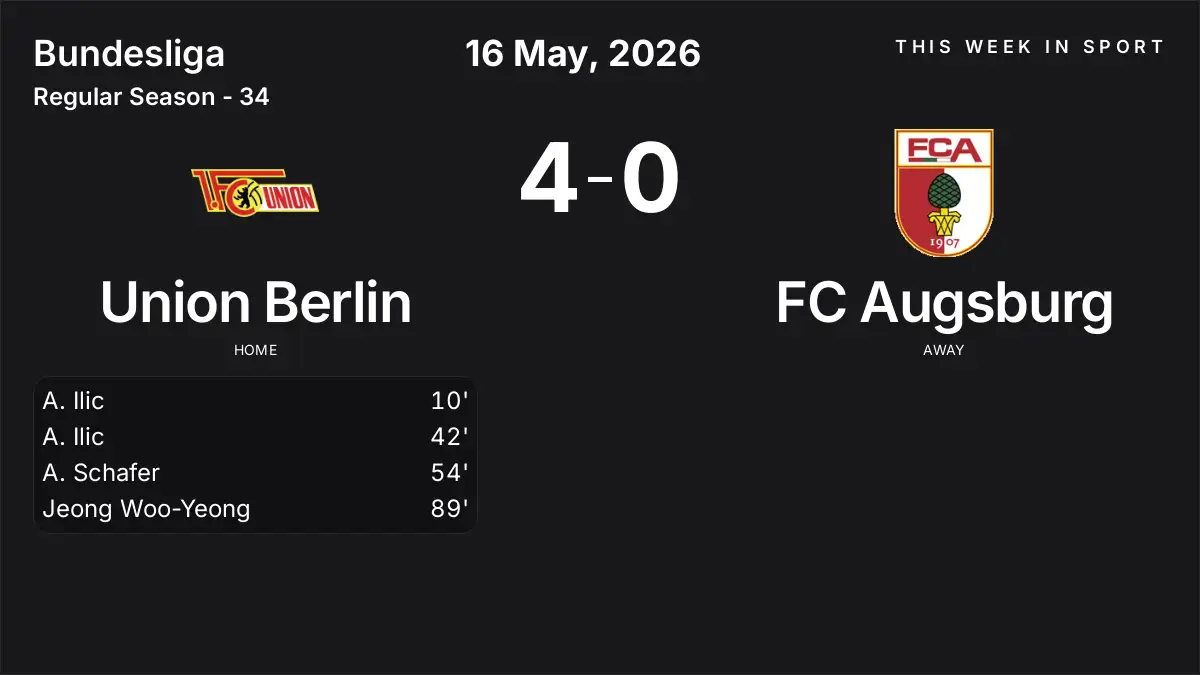 Report: Union Berlin vs FC Augsburg (2026-05-16)