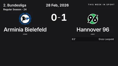 Report: Arminia Bielefeld vs Hannover 96 (2026-02-28)