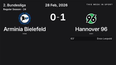 Report: Arminia Bielefeld vs Hannover 96 (2026-02-28)