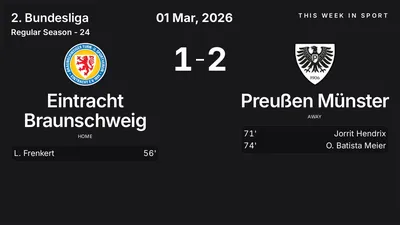 Report: Eintracht Braunschweig vs Preußen Münster (2026-03-01)