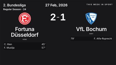 Report: Fortuna Düsseldorf vs VfL Bochum (2026-02-27)