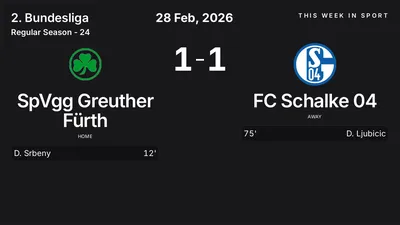 Report: SpVgg Greuther Fürth vs FC Schalke 04 (2026-02-28)