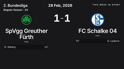 Report: SpVgg Greuther Fürth vs FC Schalke 04 (2026-02-28)