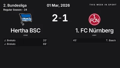 Report: Hertha BSC vs 1. FC Nürnberg (2026-03-01)