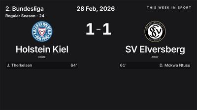 Report: Holstein Kiel vs SV Elversberg (2026-02-28)