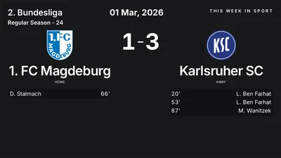 Report: 1. FC Magdeburg vs Karlsruher SC (2026-03-01)