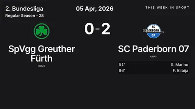 Report: SpVgg Greuther Fürth vs SC Paderborn 07 (2026-04-05)