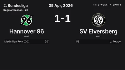 Report: Hannover 96 vs SV Elversberg (2026-04-05)