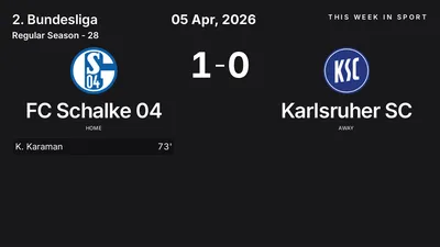 Report: FC Schalke 04 vs Karlsruher SC (2026-04-05)
