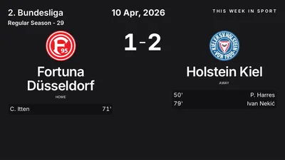 Report: Fortuna Düsseldorf vs Holstein Kiel (2026-04-10)
