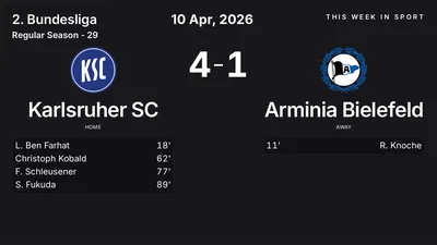 Report: Karlsruher SC vs Arminia Bielefeld (2026-04-10)