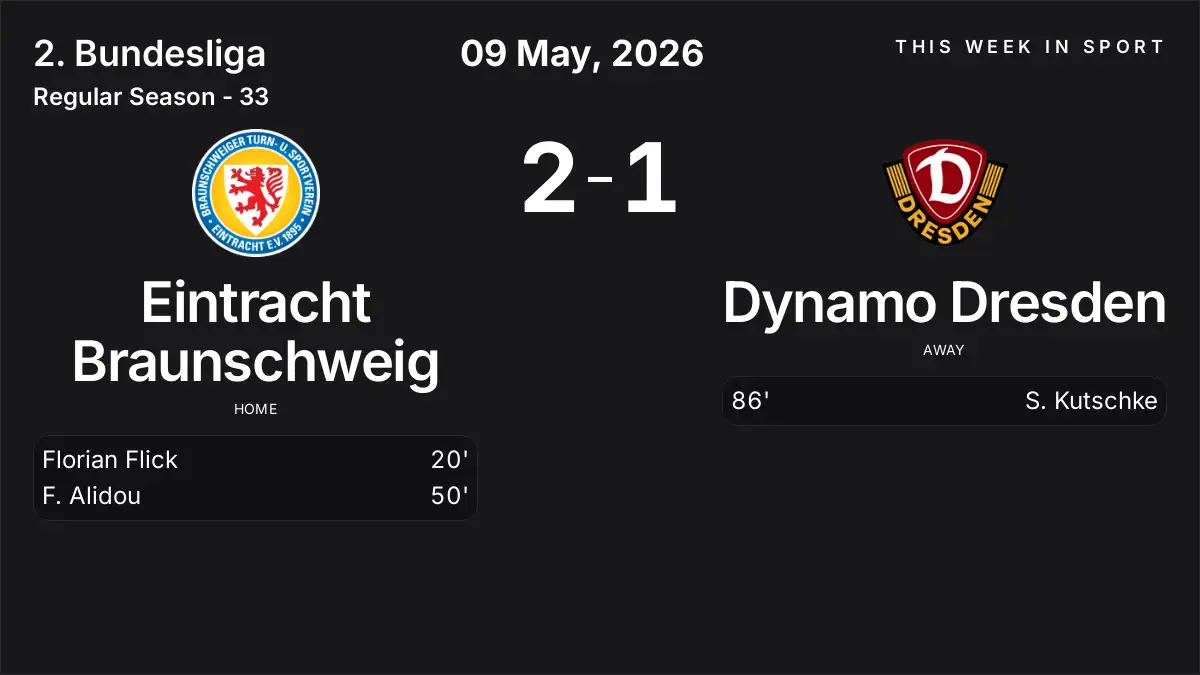Report: Eintracht Braunschweig vs Dynamo Dresden (2026-05-09)
