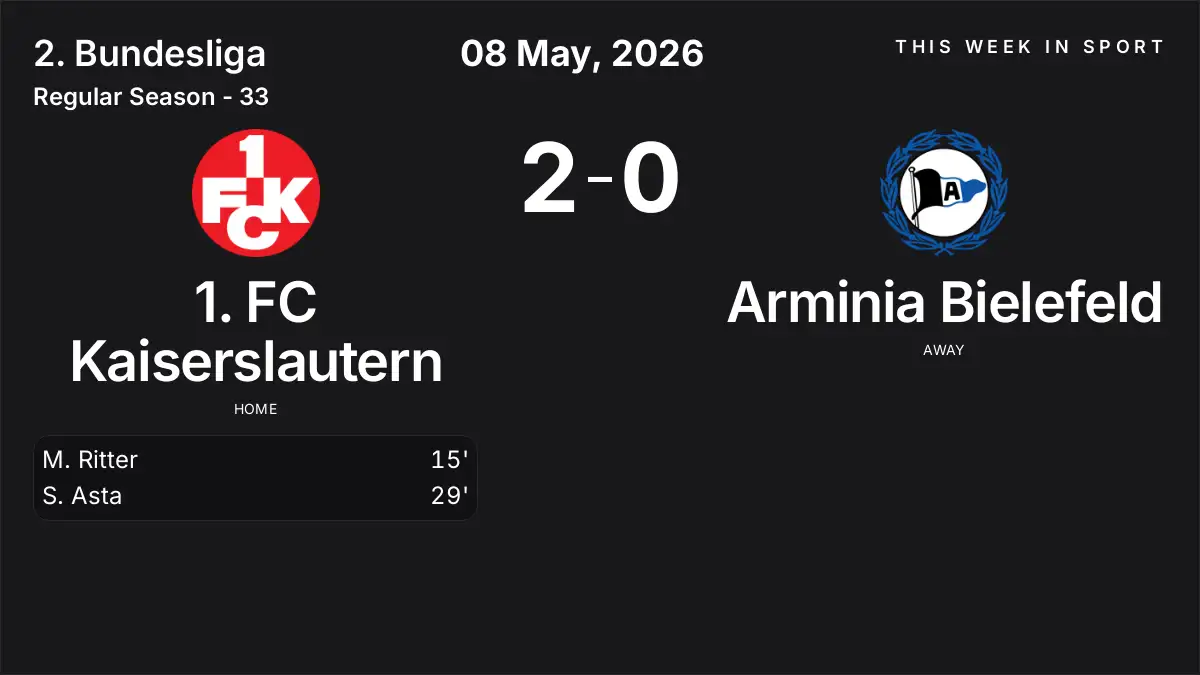 Report: 1. FC Kaiserslautern vs Arminia Bielefeld (2026-05-08)