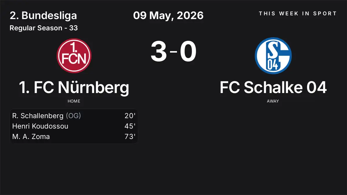Report: 1. FC Nürnberg vs FC Schalke 04 (2026-05-09)