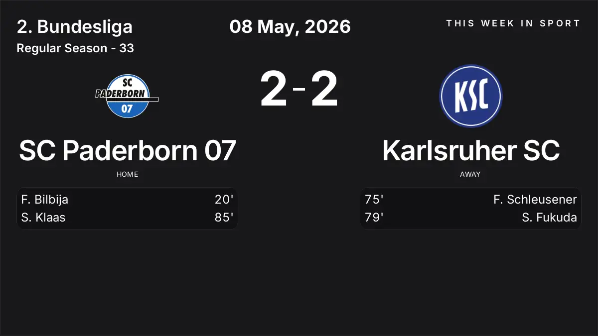 Report: SC Paderborn 07 vs Karlsruher SC (2026-05-08)