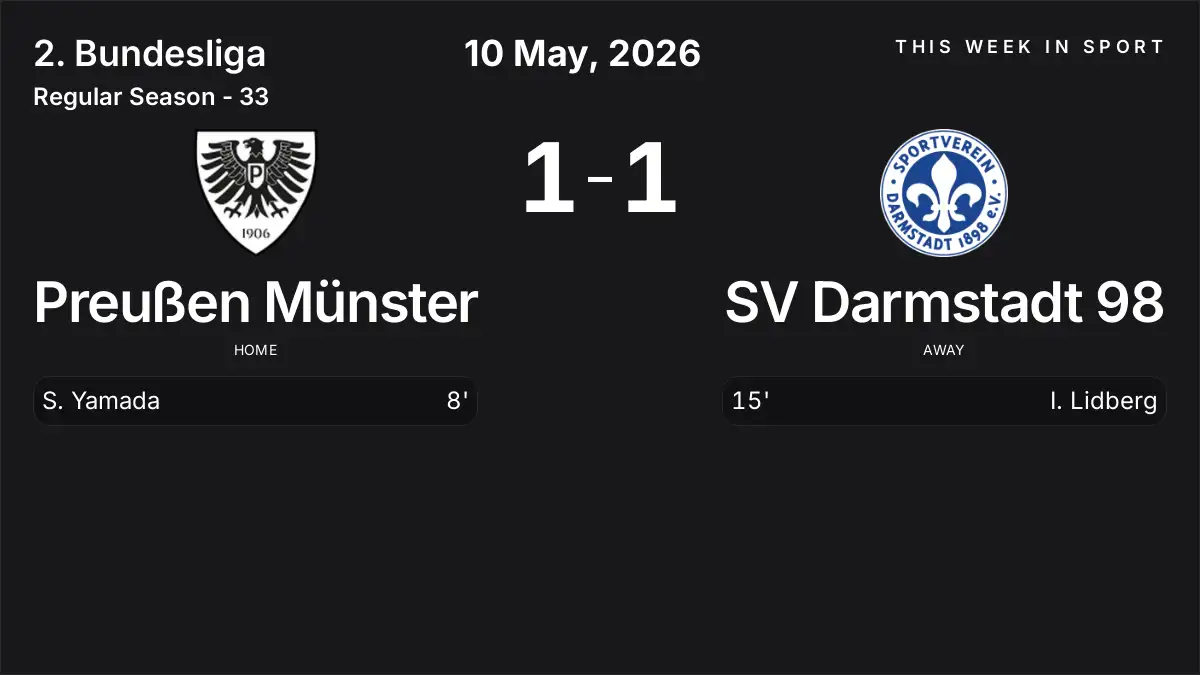 Report: Preußen Münster vs SV Darmstadt 98 (2026-05-10)