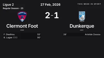 Report: Clermont Foot vs Dunkerque (2026-02-27)