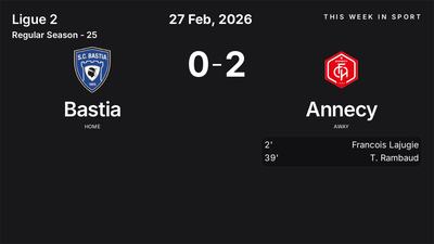 Report: Bastia vs Annecy (2026-02-27)