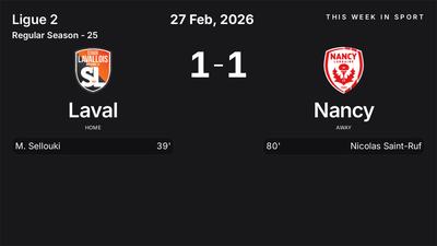 Report: Laval vs Nancy (2026-02-27)