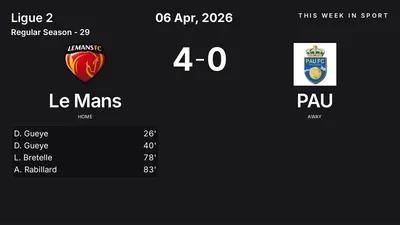 Report: Le Mans vs PAU (2026-04-06)
