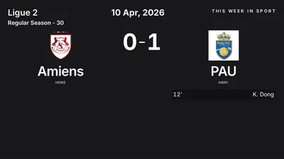 Report: Amiens vs PAU (2026-04-10)