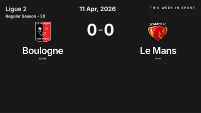 Report: Boulogne vs Le Mans (2026-04-11)