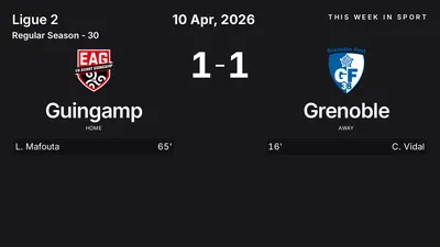Report: Guingamp vs Grenoble (2026-04-10)