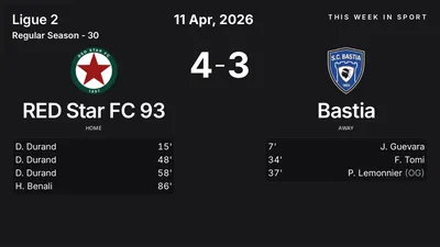 Report: RED Star FC 93 vs Bastia (2026-04-11)