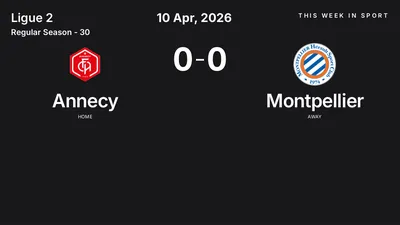 Report: Annecy vs Montpellier (2026-04-10)