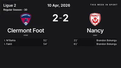 Report: Clermont Foot vs Nancy (2026-04-10)