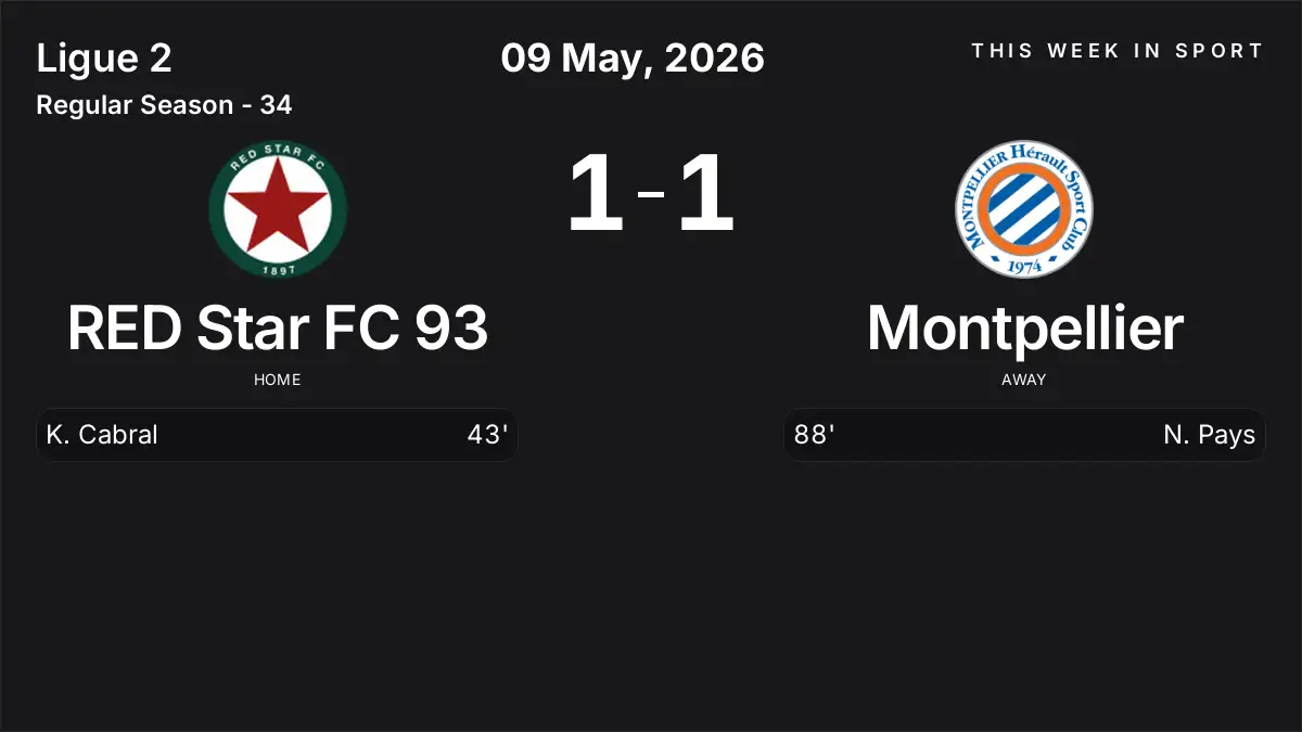 Report: RED Star FC 93 vs Montpellier (2026-05-09)
